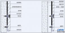 <b>ƽ߽ྻ尲װʽ</b>